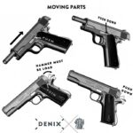 Pistola M1911A1 - esempio di smontaggio pagina 1