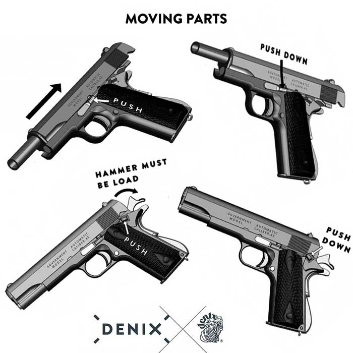 Pistola M1911A1 - esempio di smontaggio pagina 1