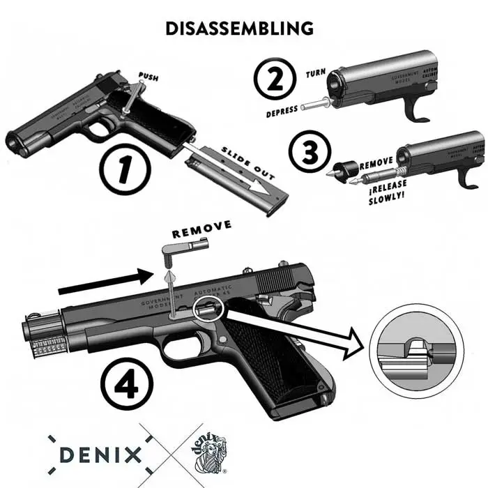 Gun-M1911A1-dismountable-image2