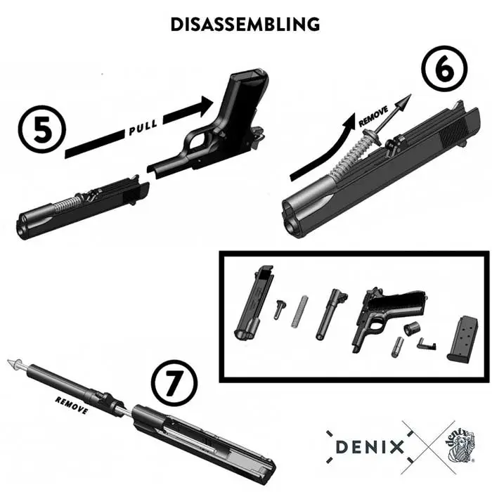 Pistola rimovibile M1911A1 - esempio di smontaggio pagina 3