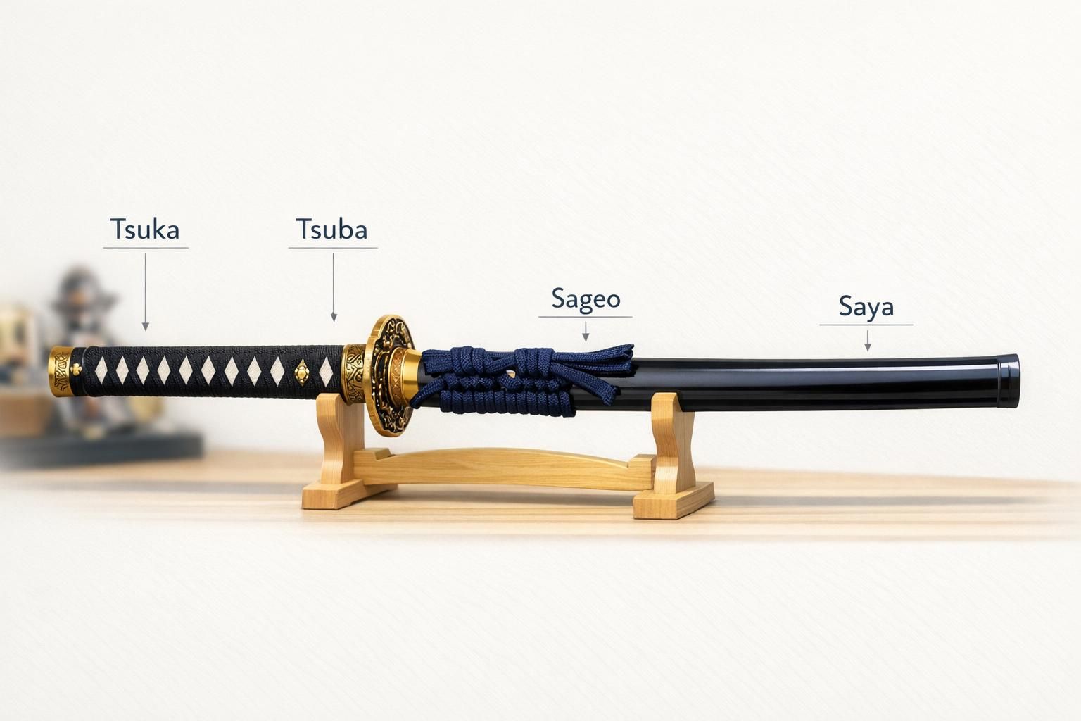 Diagram of the parts of a katana: hilt, tsuba, and scabbard (saya)